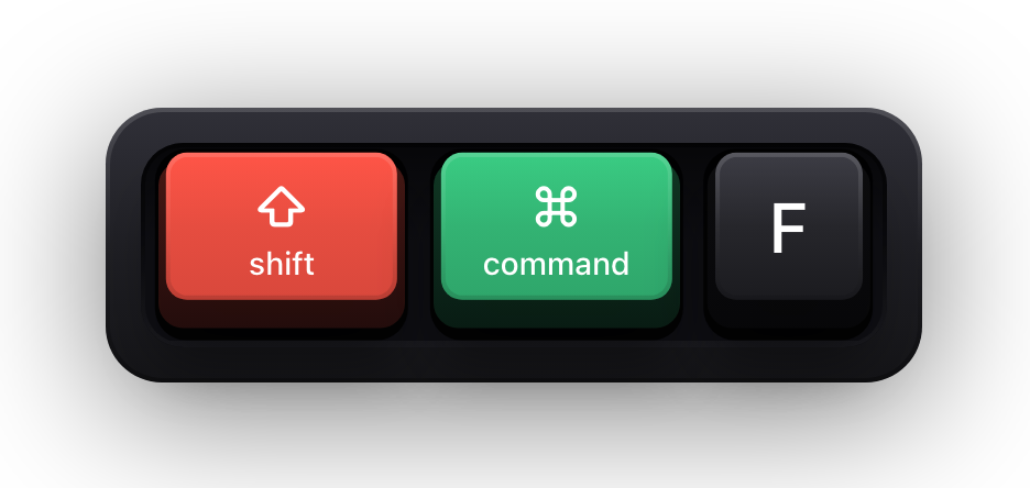 Shift, Command and F shown as mechanical keycaps — Final Cut Pro's play full screen from the skimmer or playhead chord