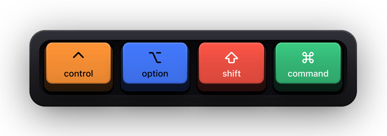 Control, Option, Shift and Command shown as mechanical keycaps, in the order macOS writes them