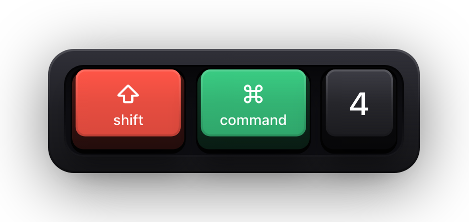 Shift, Command and 4 shown as mechanical keycaps — the macOS capture a portion of the screen chord