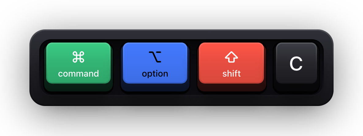 Command, Option, Shift and C shown as mechanical keycaps — Slack's format as a code block chord